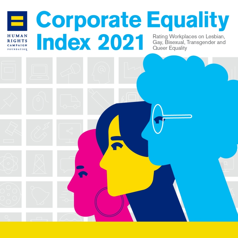 CEI index 2021