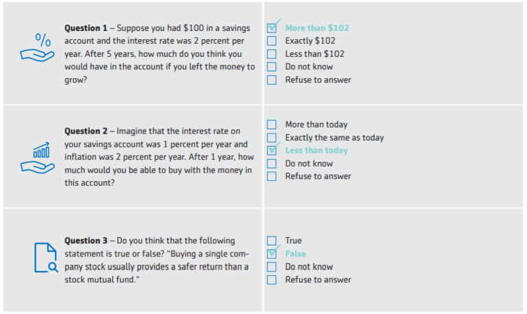 Big Three questions financial quiz